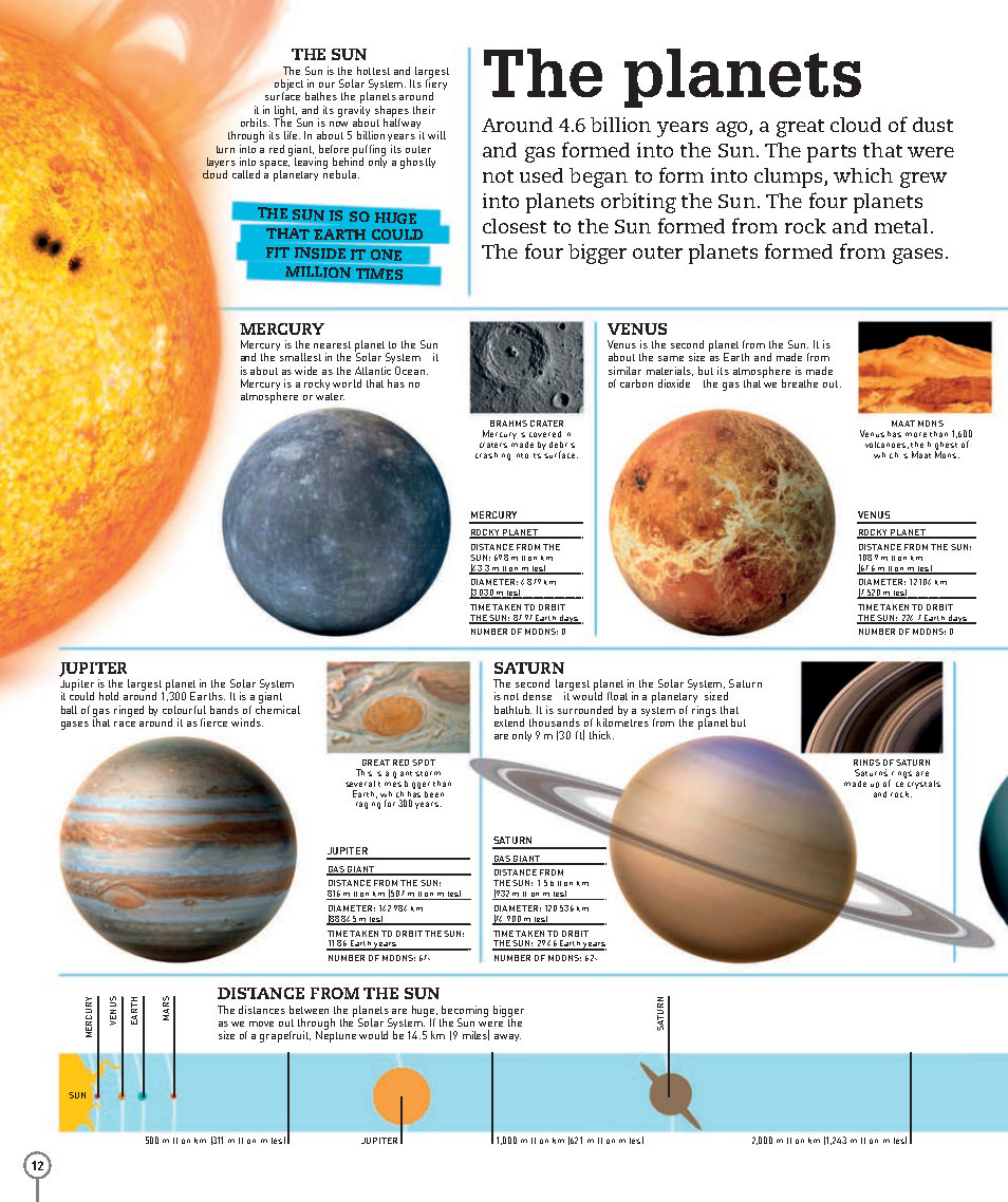Picturepedia An Encyclopedia on Every Page