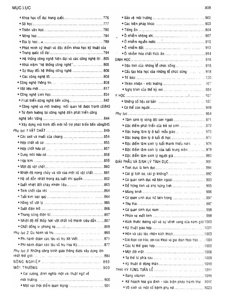 BÁCH KHOA TRI THỨC PHỔ THÔNG