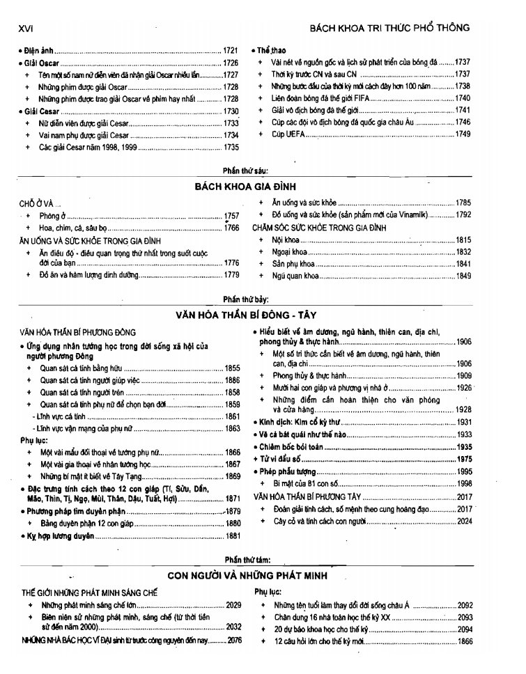 BÁCH KHOA TRI THỨC PHỔ THÔNG