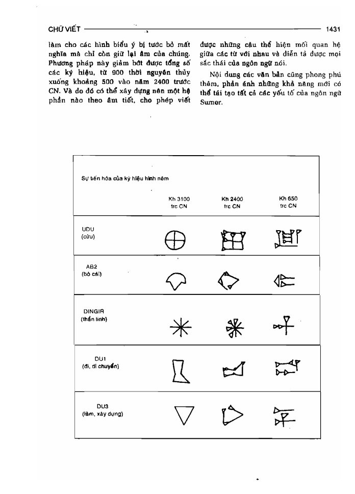 BÁCH KHOA TRI THỨC PHỔ THÔNG