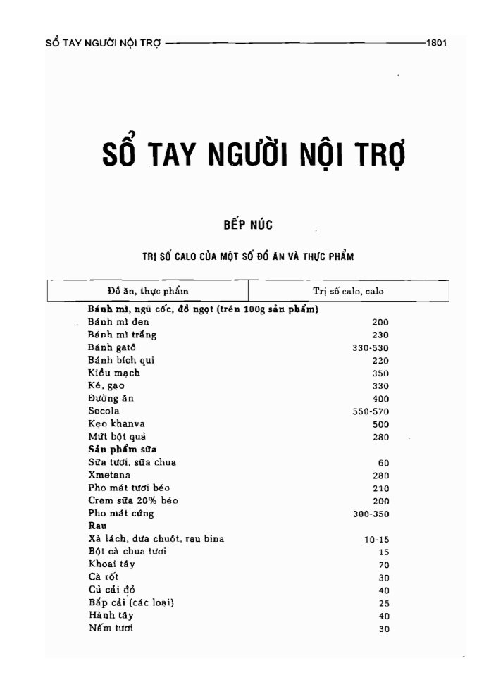 BÁCH KHOA TRI THỨC PHỔ THÔNG