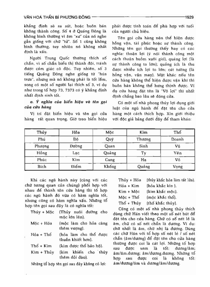 BÁCH KHOA TRI THỨC PHỔ THÔNG