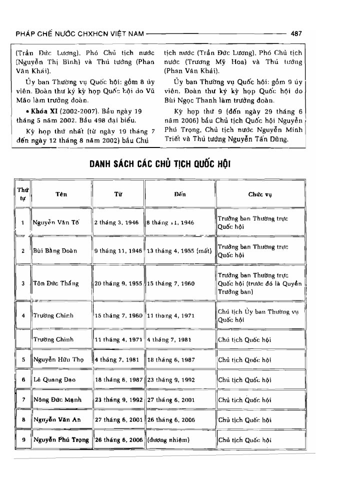 BÁCH KHOA TRI THỨC PHỔ THÔNG