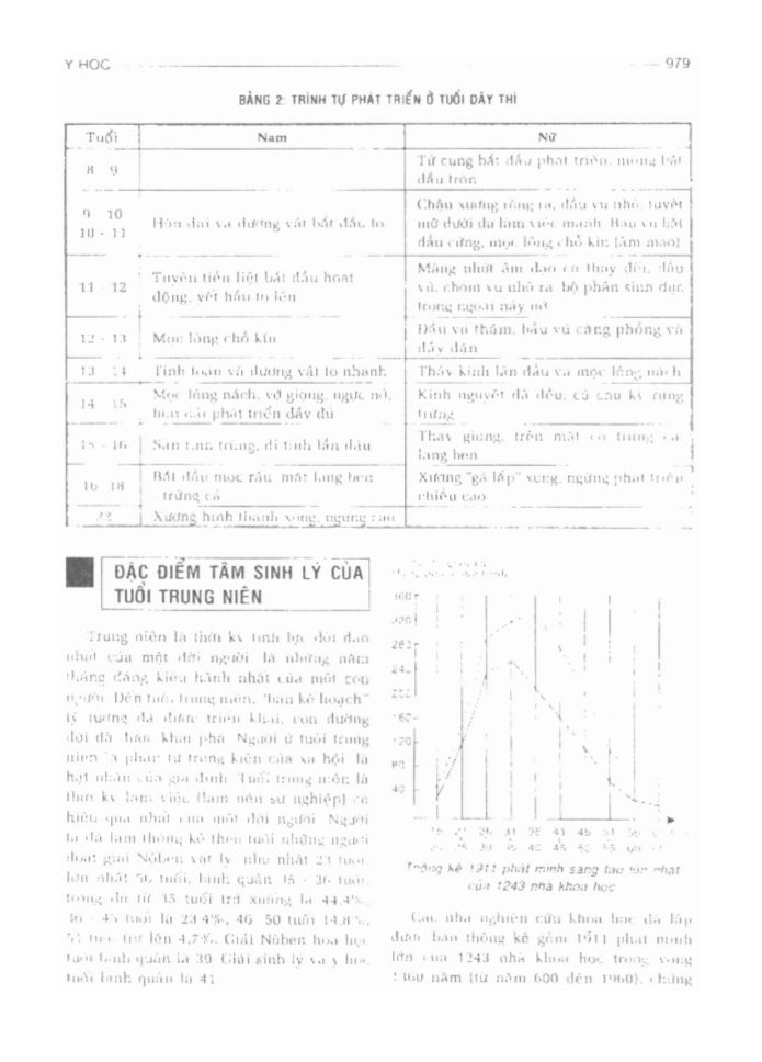 BÁCH KHOA TRI THỨC PHỔ THÔNG