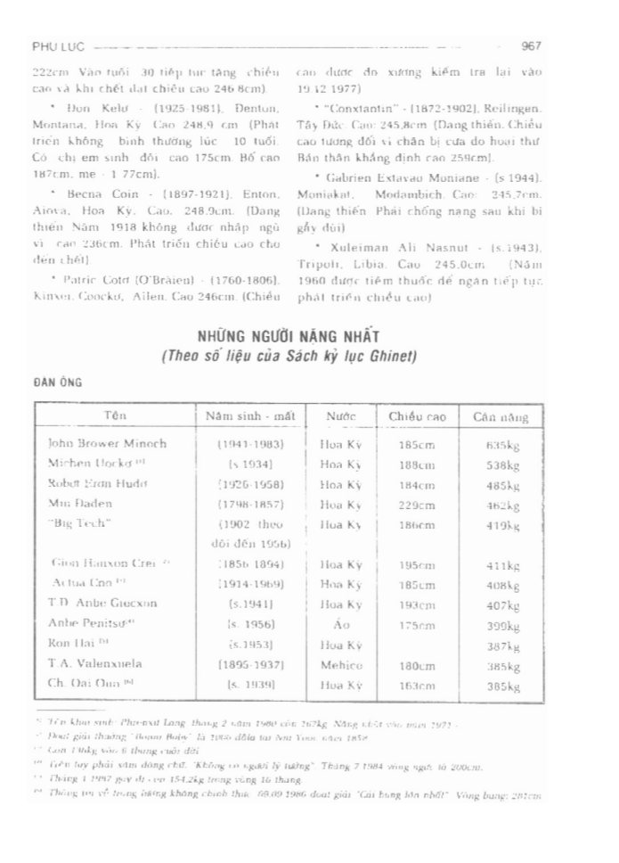 BÁCH KHOA TRI THỨC PHỔ THÔNG