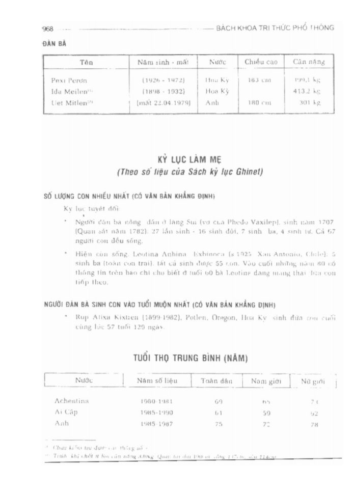 BÁCH KHOA TRI THỨC PHỔ THÔNG