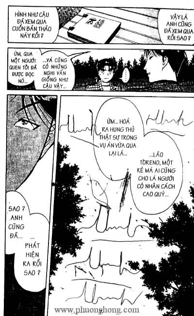 Thám Tử Kindaichi