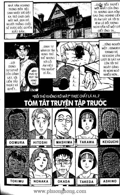 Thám Tử Kindaichi